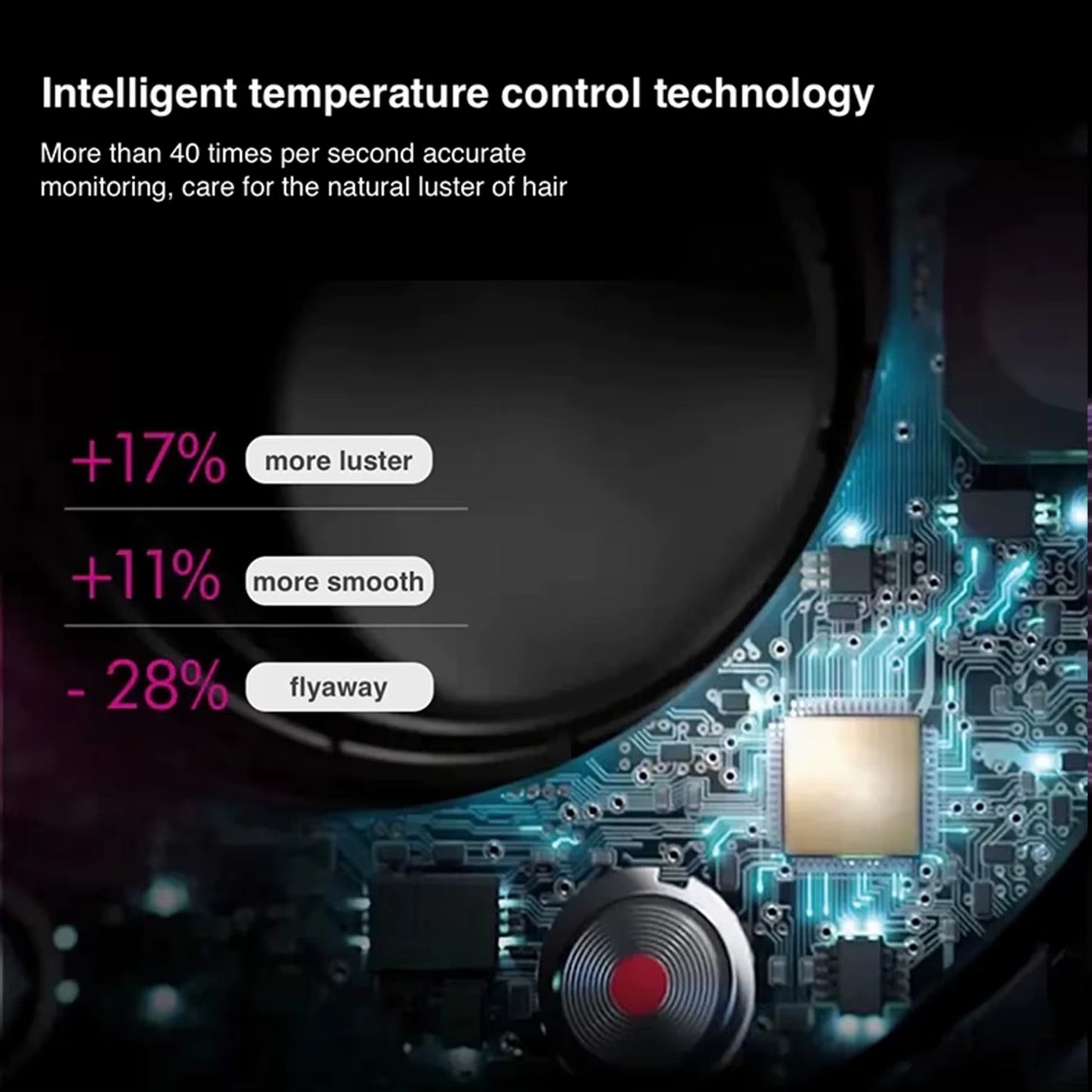 High-Speed Negative Ion Bladeless Constant Temperature Hair Dryer Professional Home-Use Negative Ion Hair Dryer