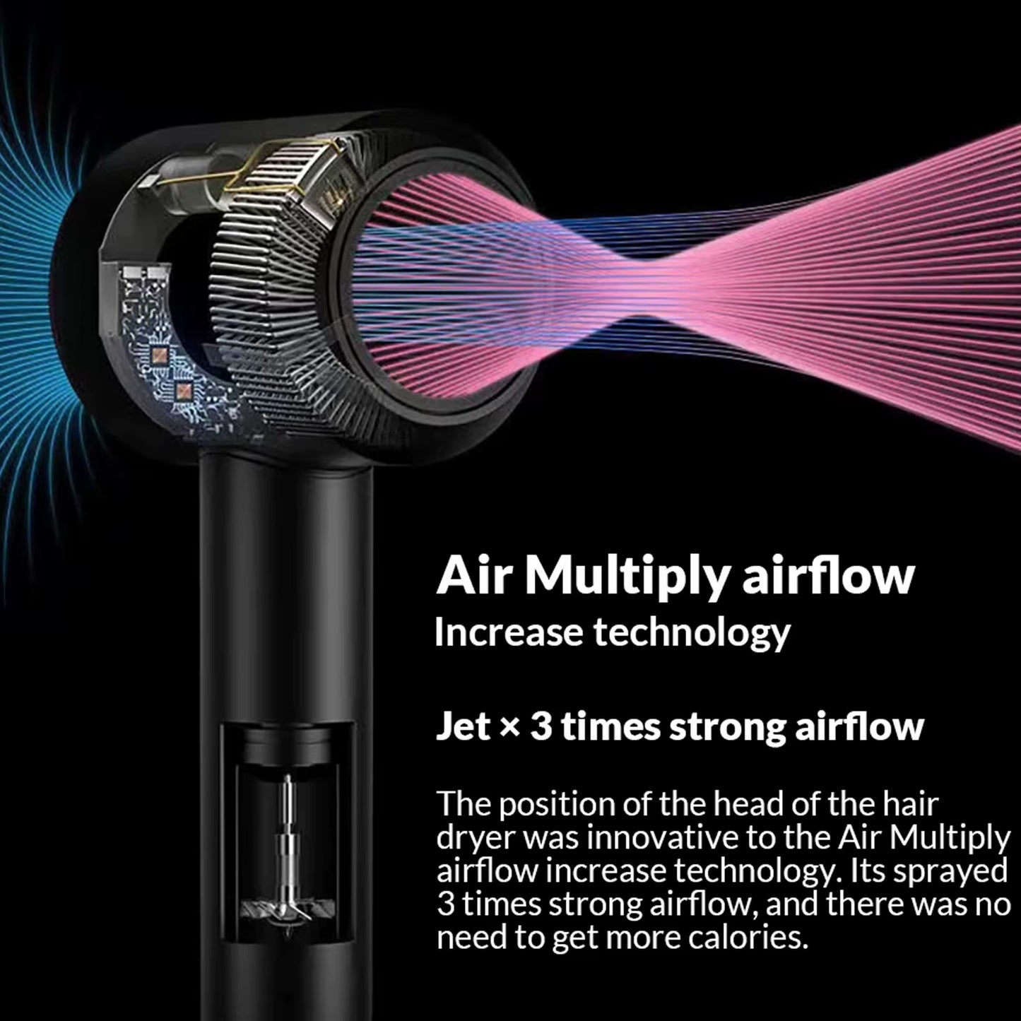 High-Speed Negative Ion Bladeless Constant Temperature Hair Dryer Professional Home-Use Negative Ion Hair Dryer