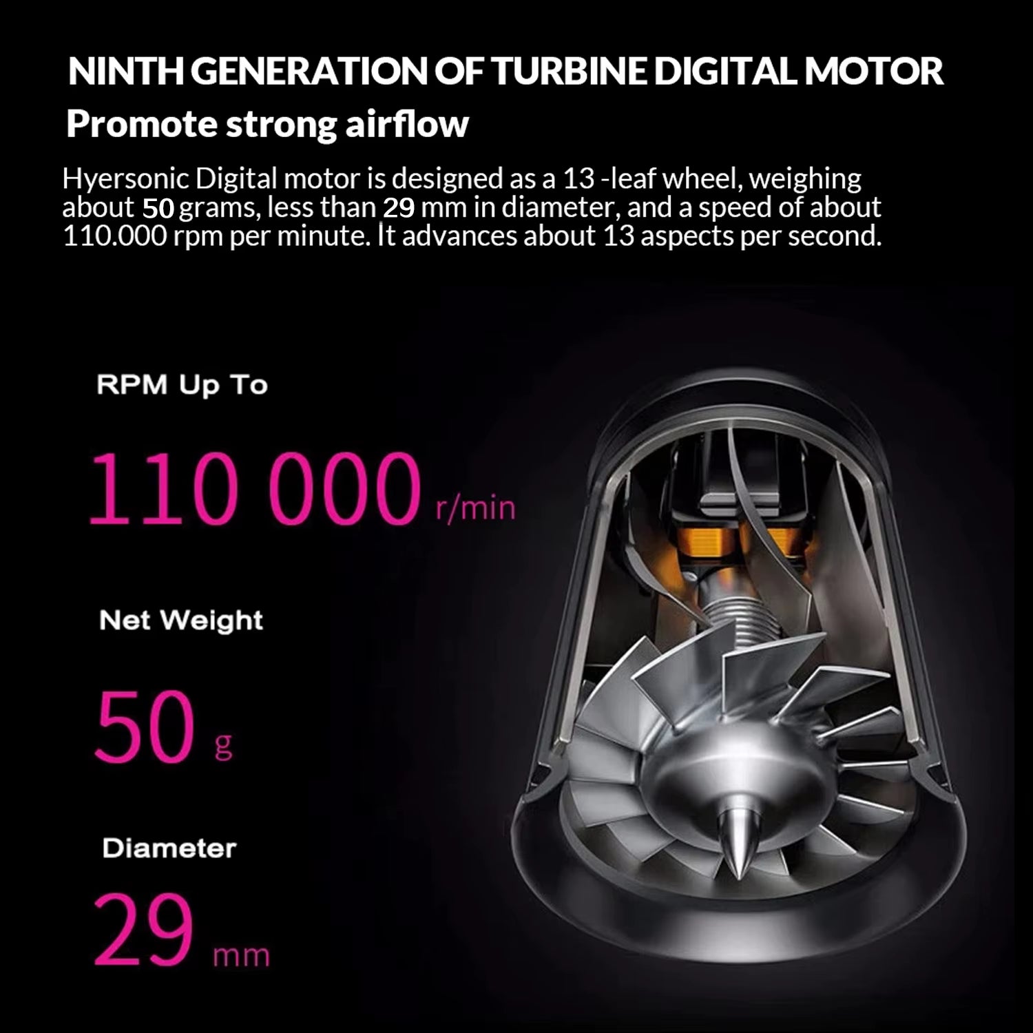 High-Speed Negative Ion Bladeless Constant Temperature Hair Dryer Professional Home-Use Negative Ion Hair Dryer